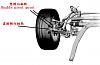 Front Axle.jpg