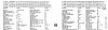 BMW e46 Fuse Box diagram.jpg