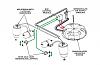 air suspension system components.JPG